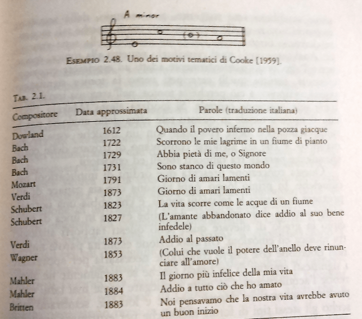 Schermata 2016-07-06 alle 12.17.05